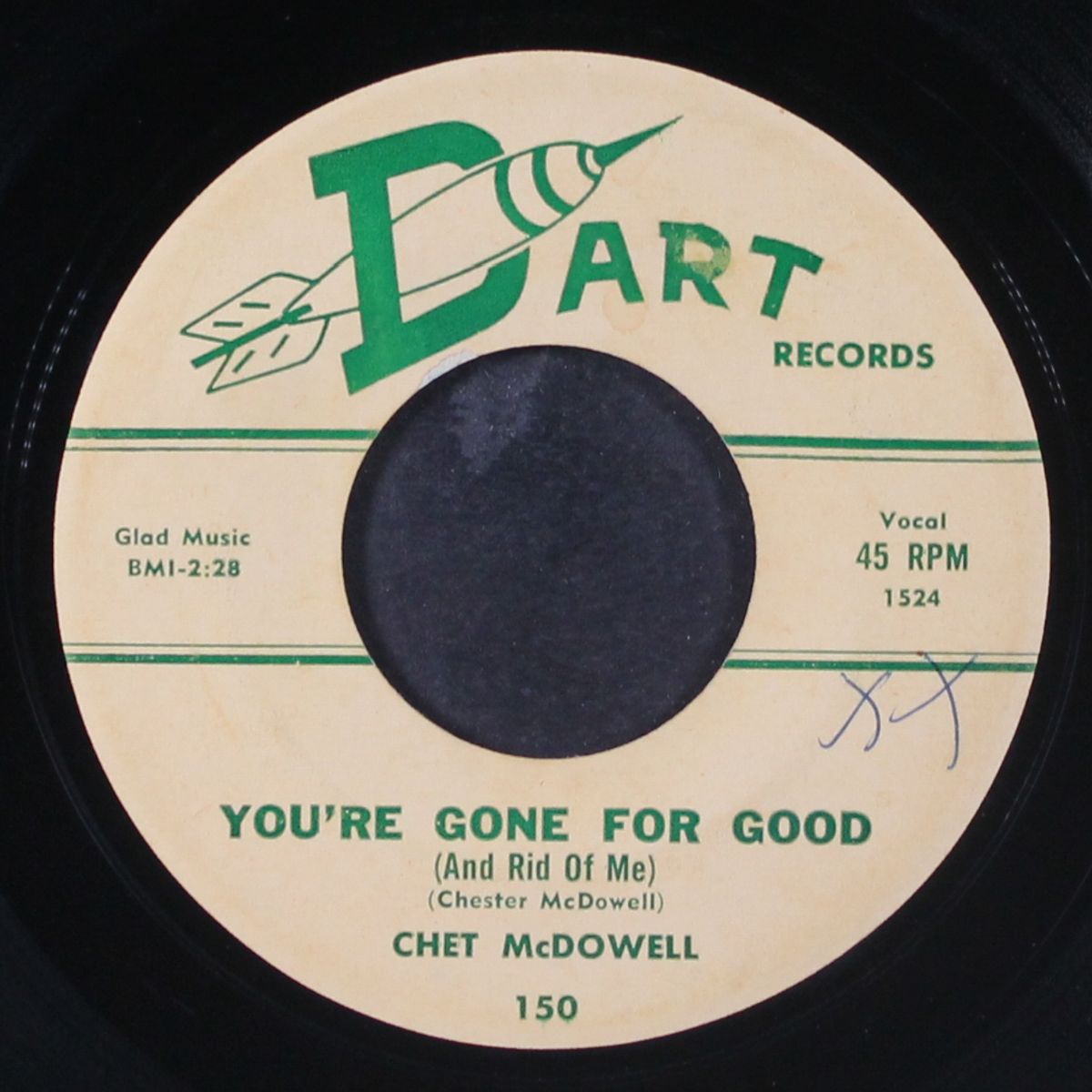 i guess you don't know / you're gone for good by CHET MCDOWELL