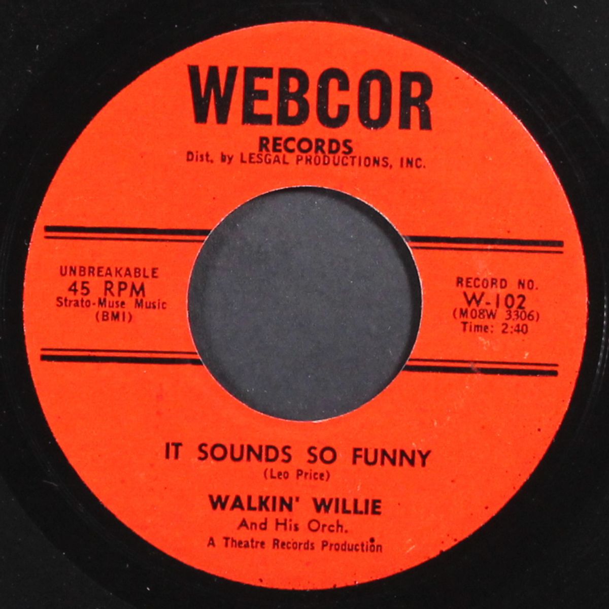 if you just woulda said goodbye / it sounds so funny by WALKIN' WILLIE