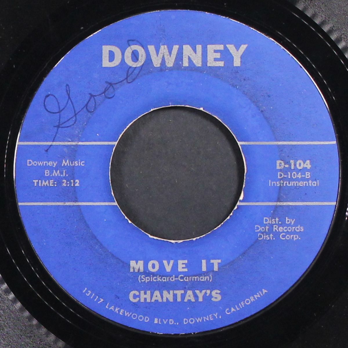 pipeline / move it by CHANTAY'S