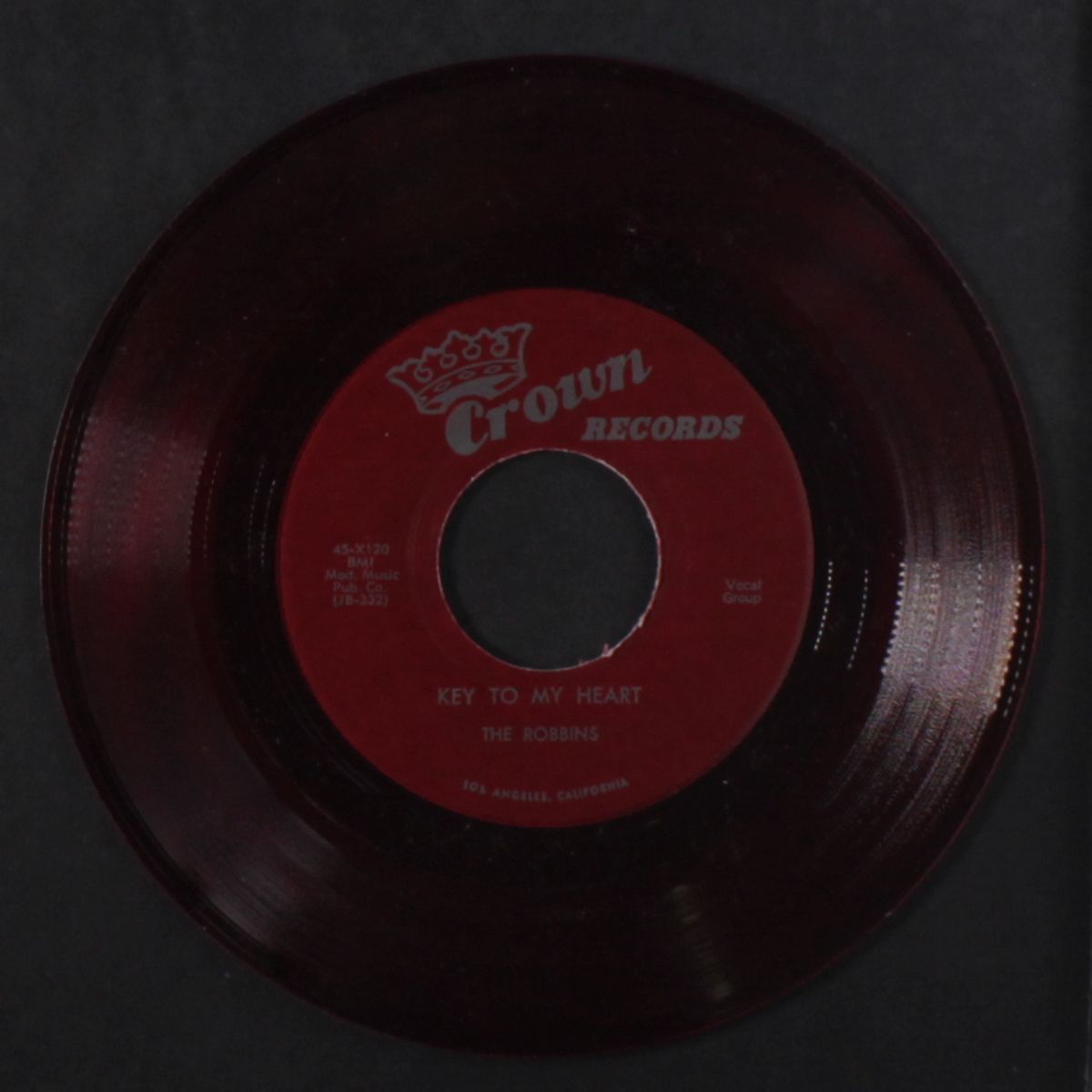 key to my heart / all i do is rock by ROBBINS