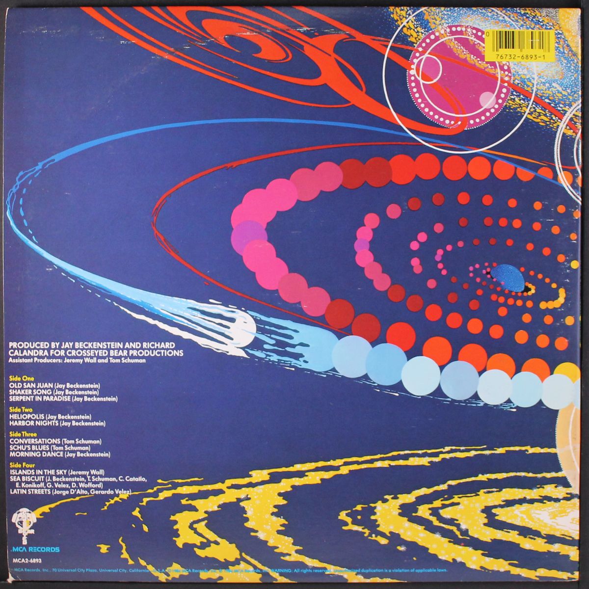 access all areas by SPYRO GYRA