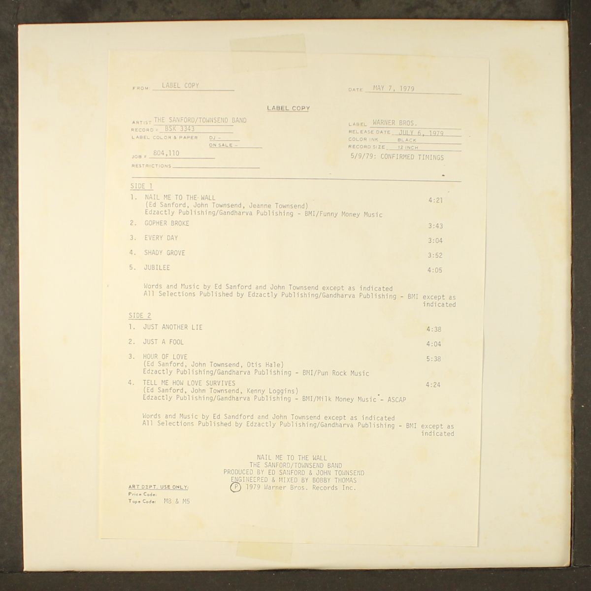 nail me to the wall by SANFORD/TOWNSEND BAND