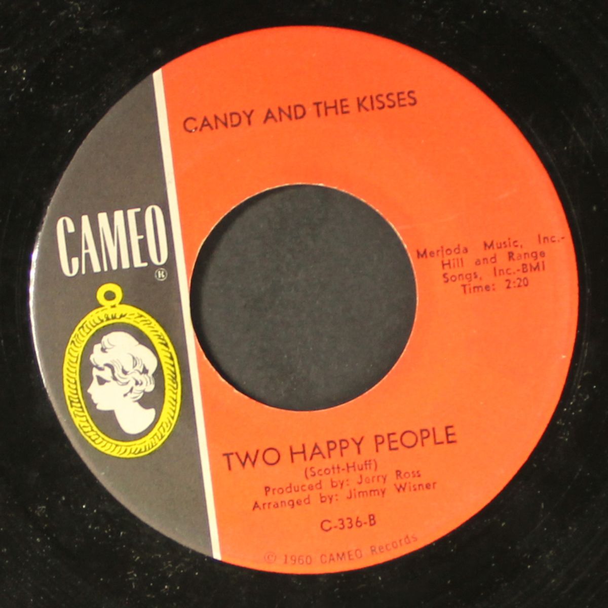 the 81 / two happy people by CANDY & KISSES