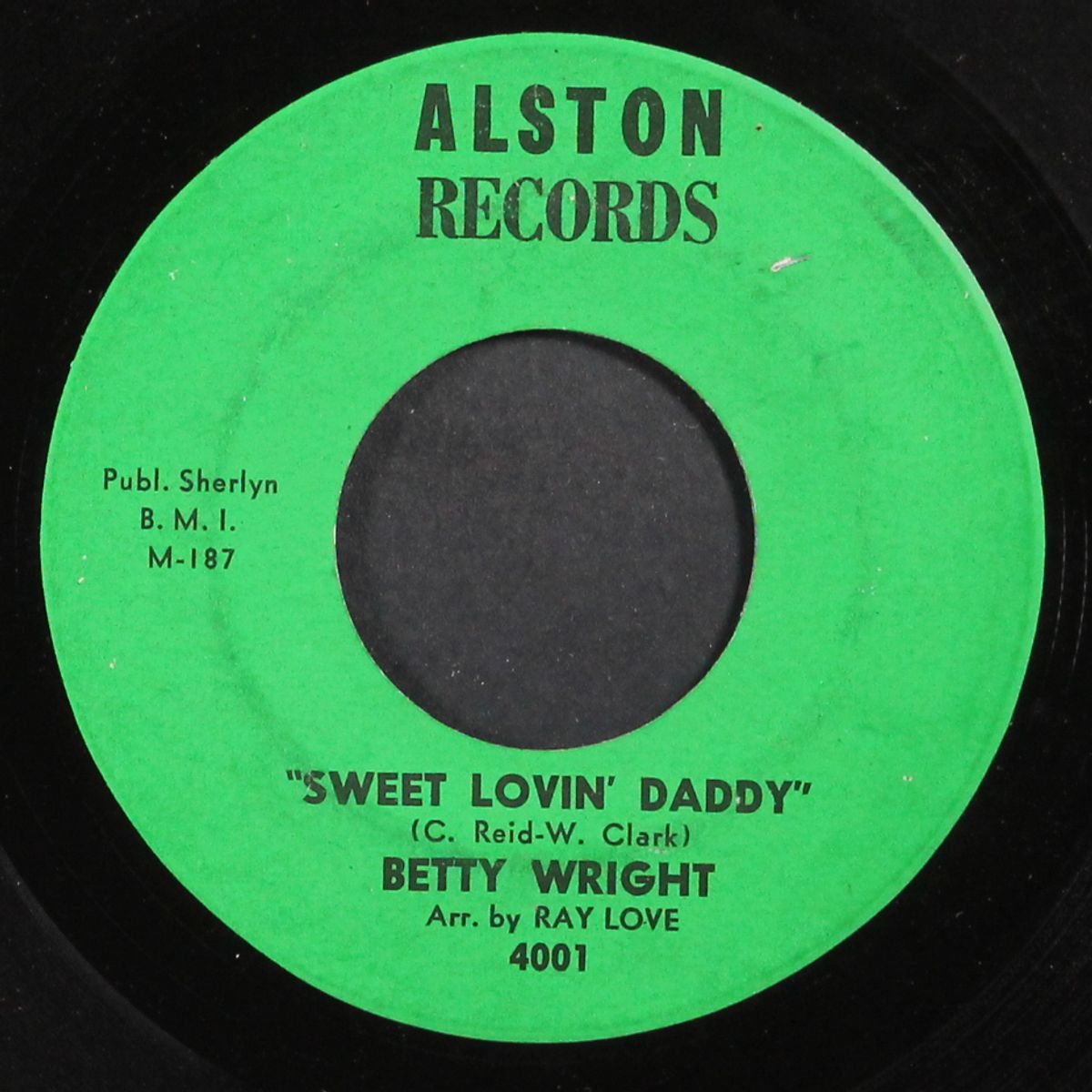 girls can't do what the guys do by BETTY WRIGHT