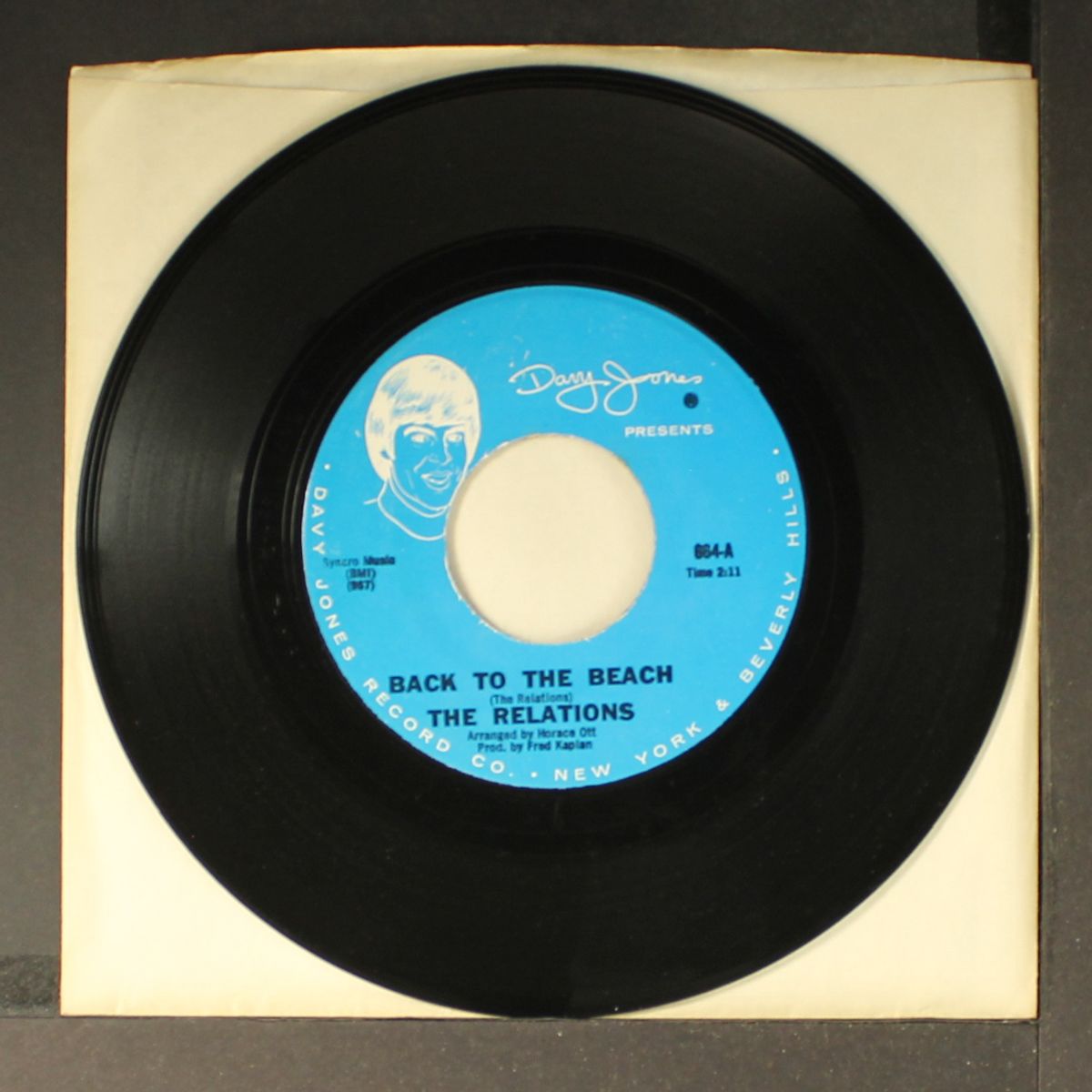 too proud to let you know / back to the beach by RELATIONS