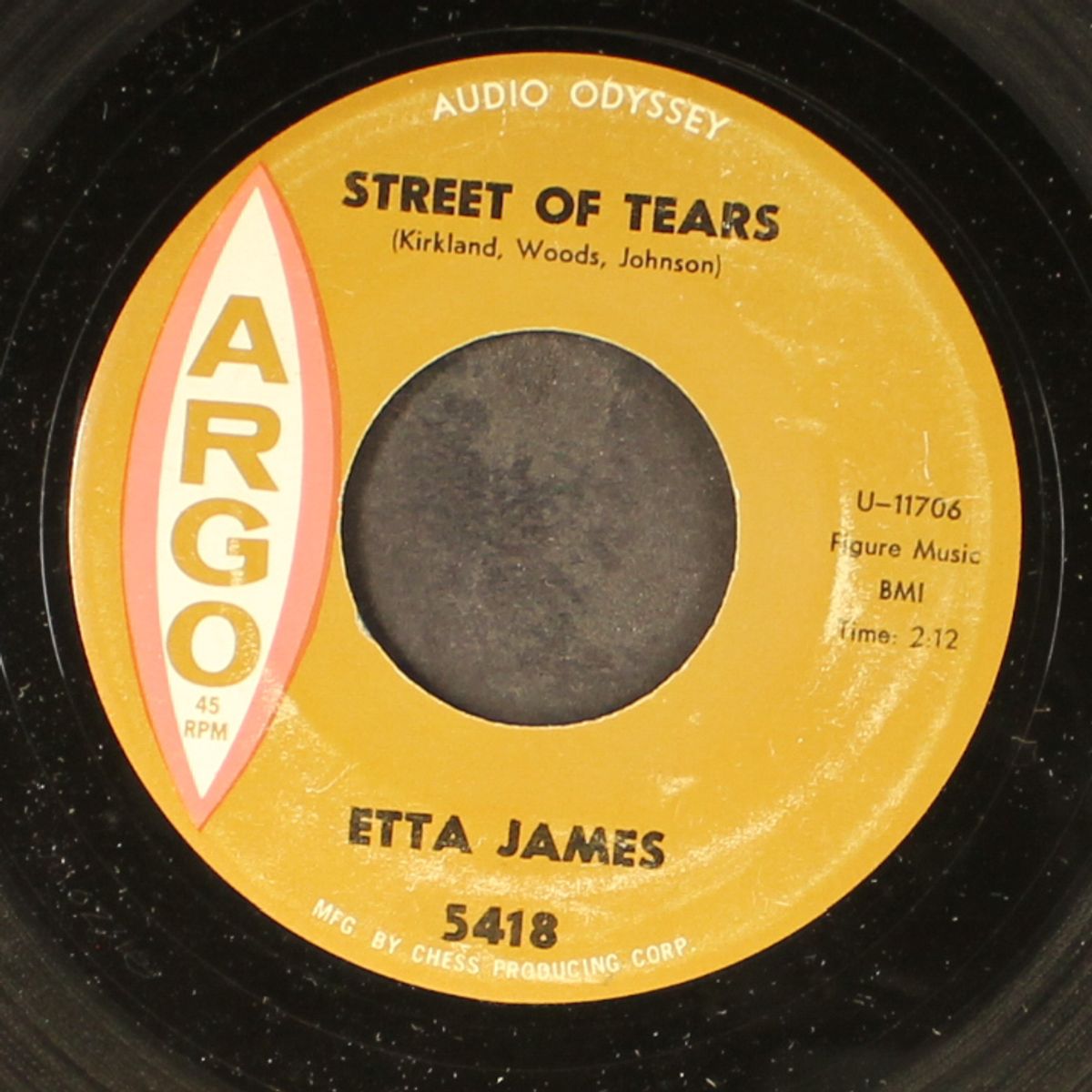 street of tears by ETTA JAMES