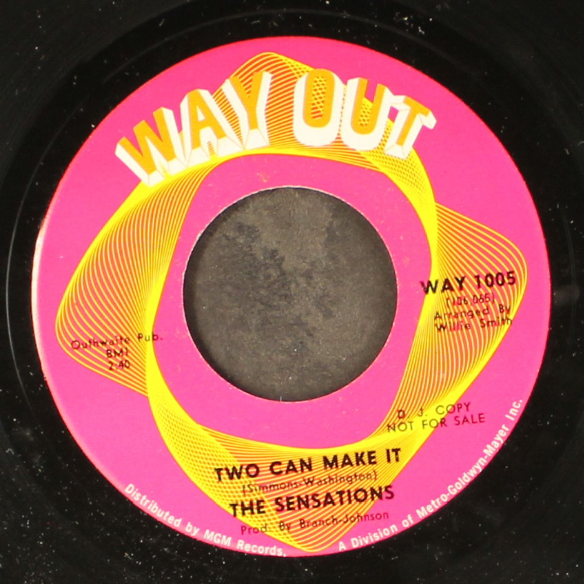it's a new day / two can make it by SENSATIONS