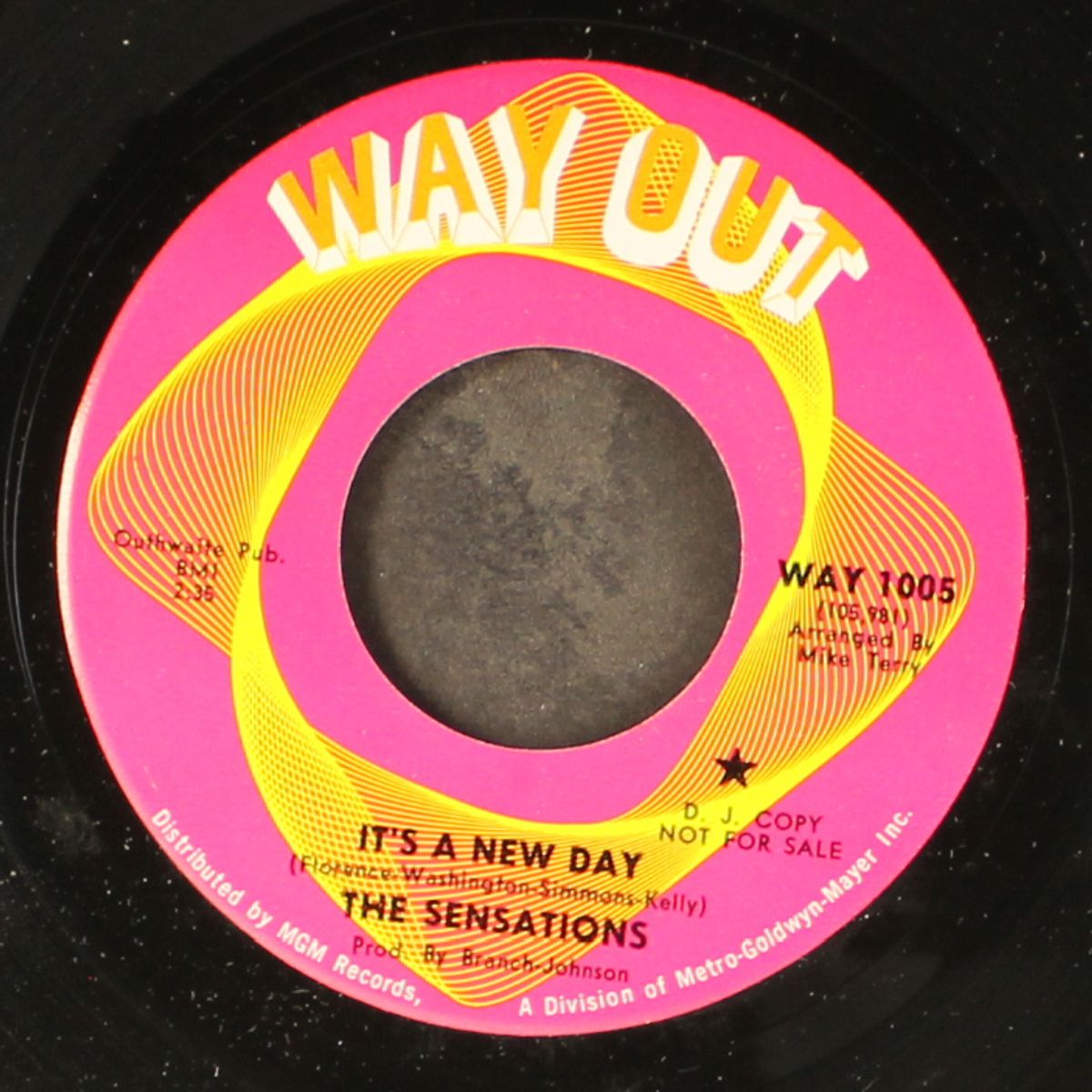 it's a new day / two can make it by SENSATIONS