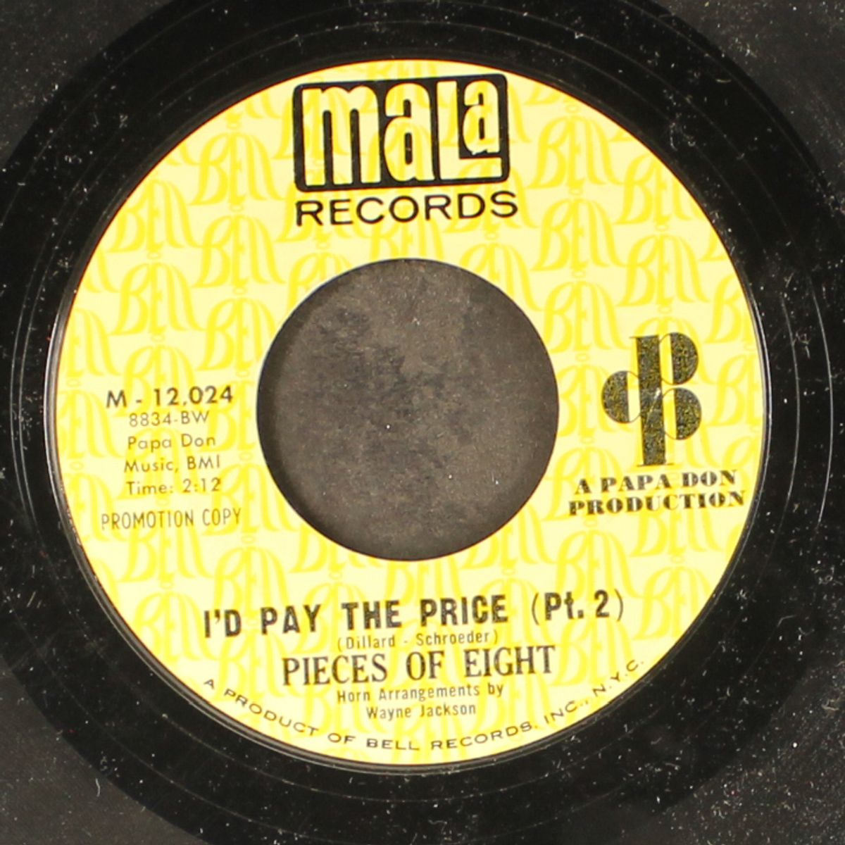 i'd pay the price (part 1 & 2) by PIECES OF EIGHT