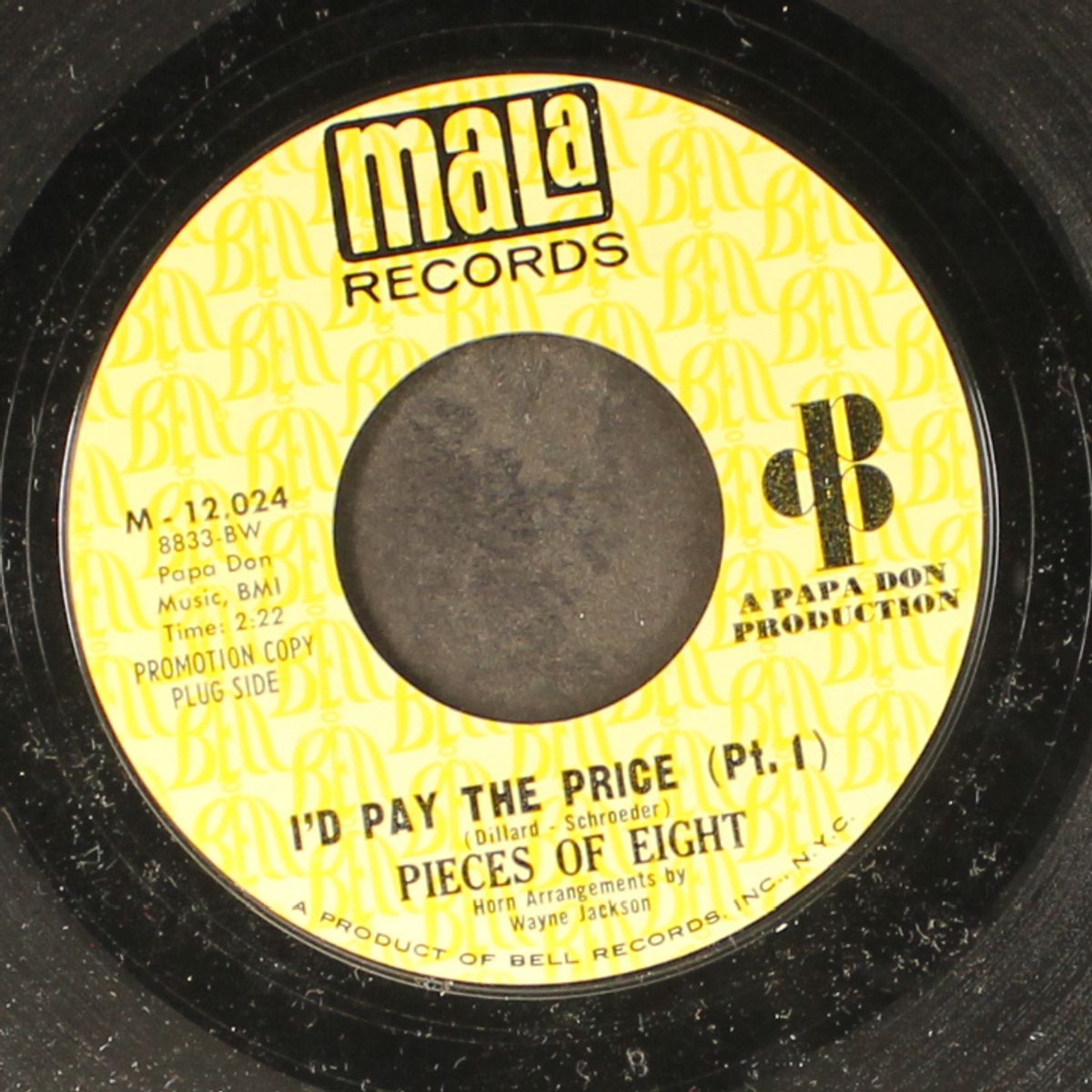 i'd pay the price (part 1 & 2) by PIECES OF EIGHT