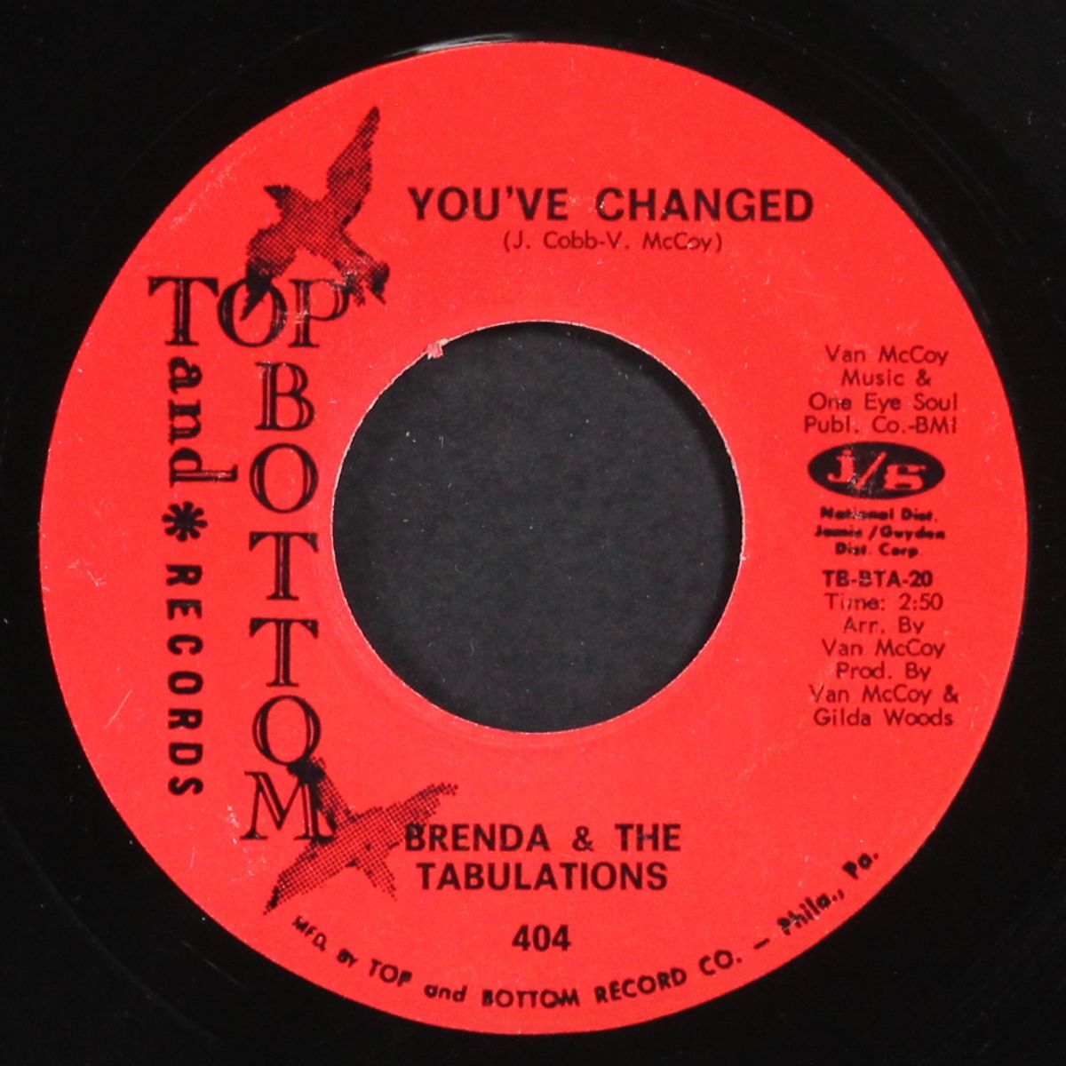 you've changed / don't make me over by BRENDA & TABULATIONS
