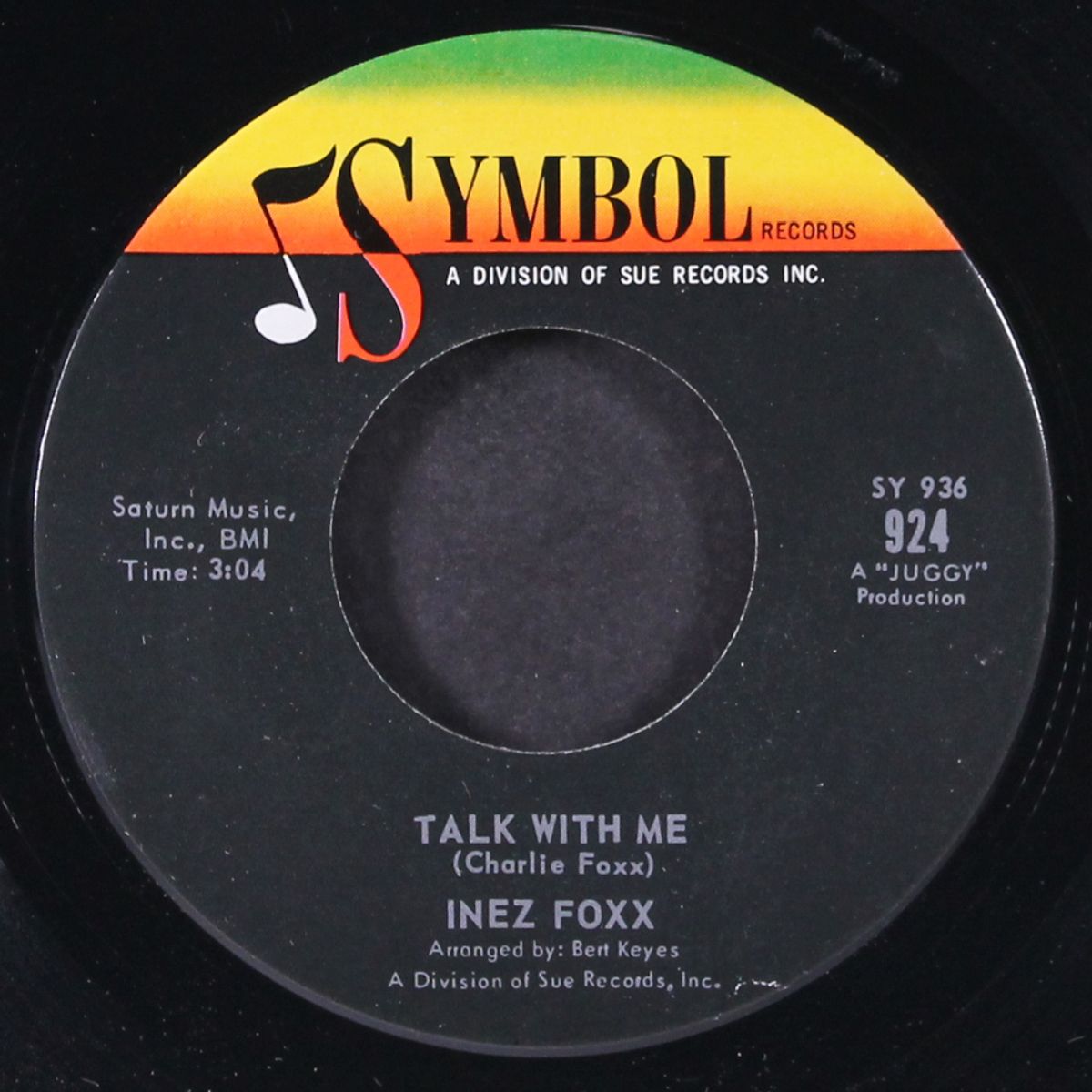 hi diddle diddle / talk with me by INEZ FOXX