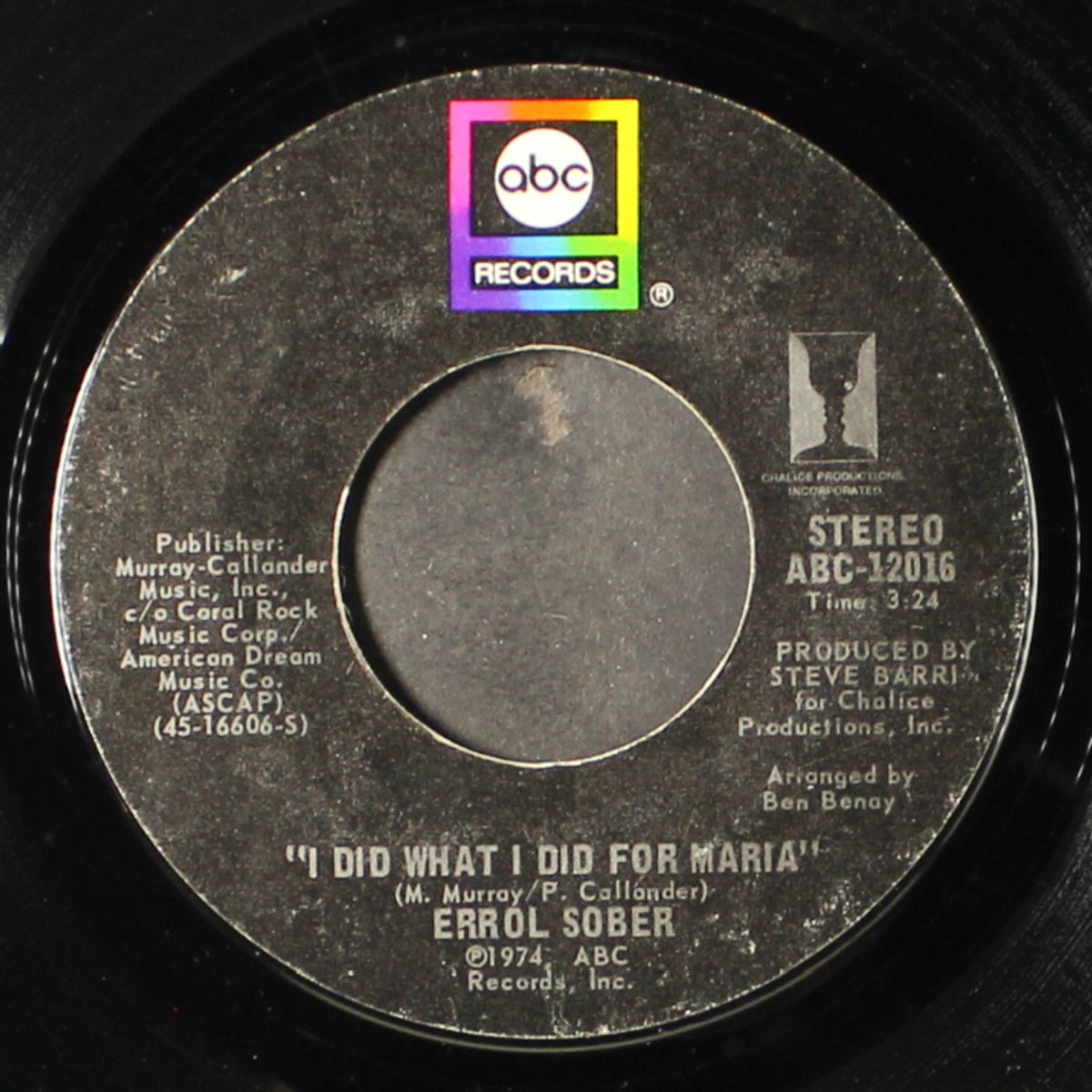 i did what i did for maria / i'm movin to happy by ERROL SOBER