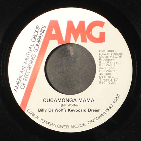 BILLY DE WOLF'S KEYBOARD DREAM
