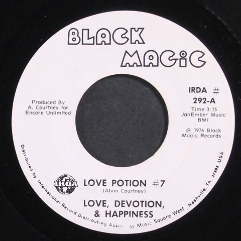 LOVE, DEVOTION, & HAPPINESS