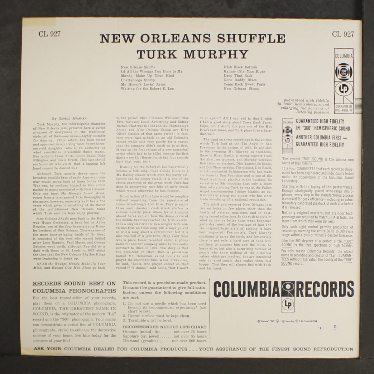 new orleans shuffle by TURK MURPHY