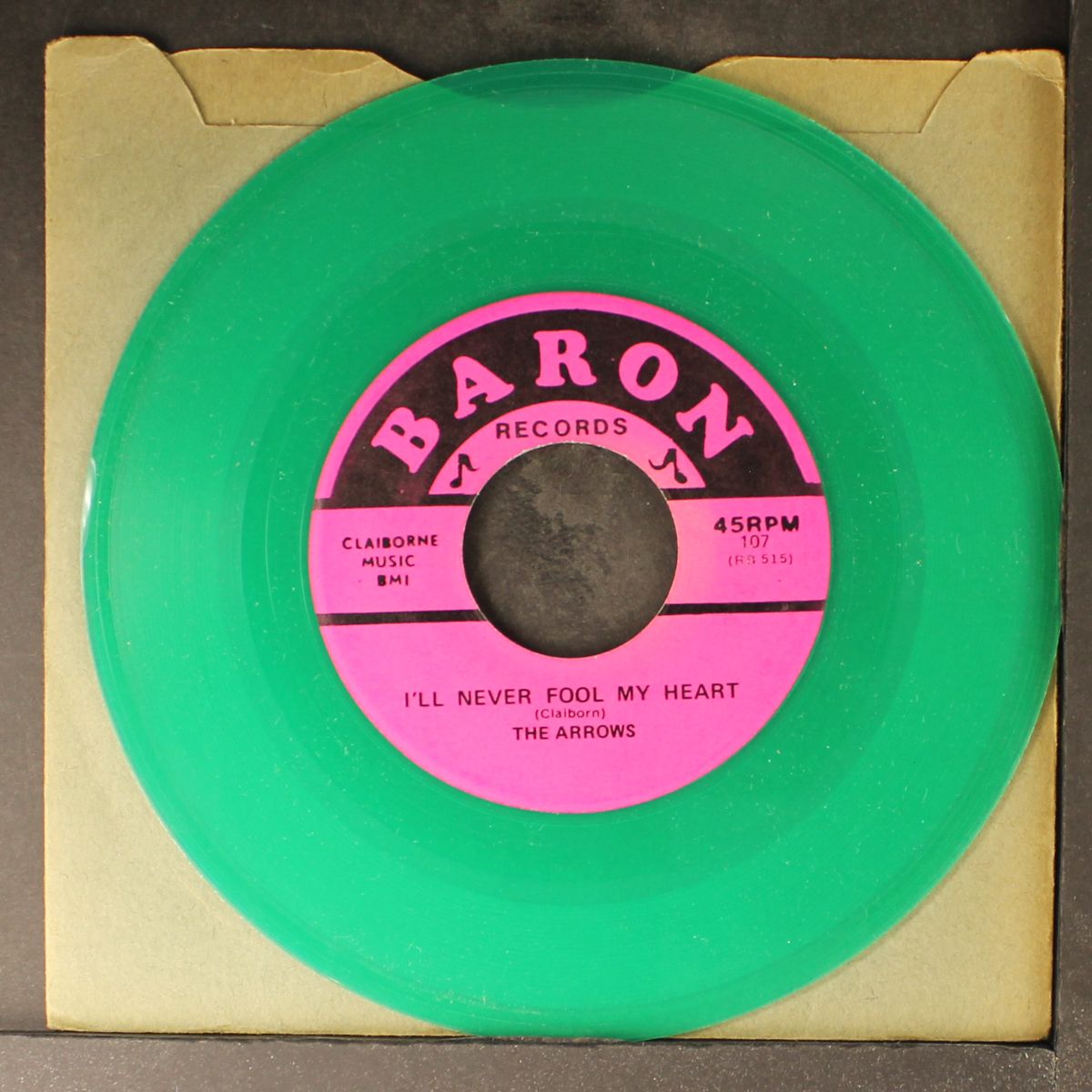 cool cool daddy / i'll never fool my heart by CHORDS / ARROWS
