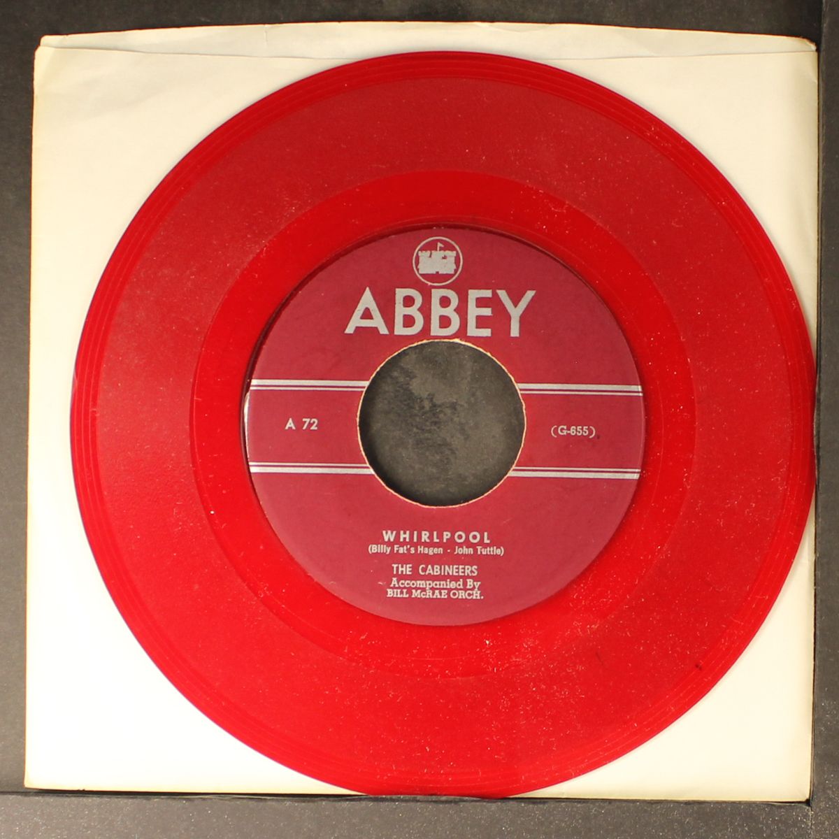 you're just'a great big heartache / whirlpool by CABINEERS