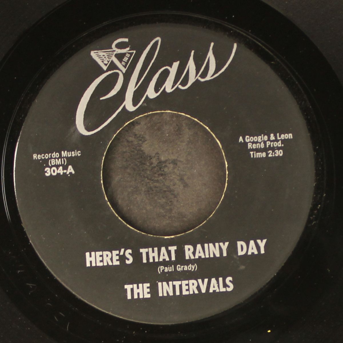 here's that rainy day / wish i could change my mind by INTERVALS