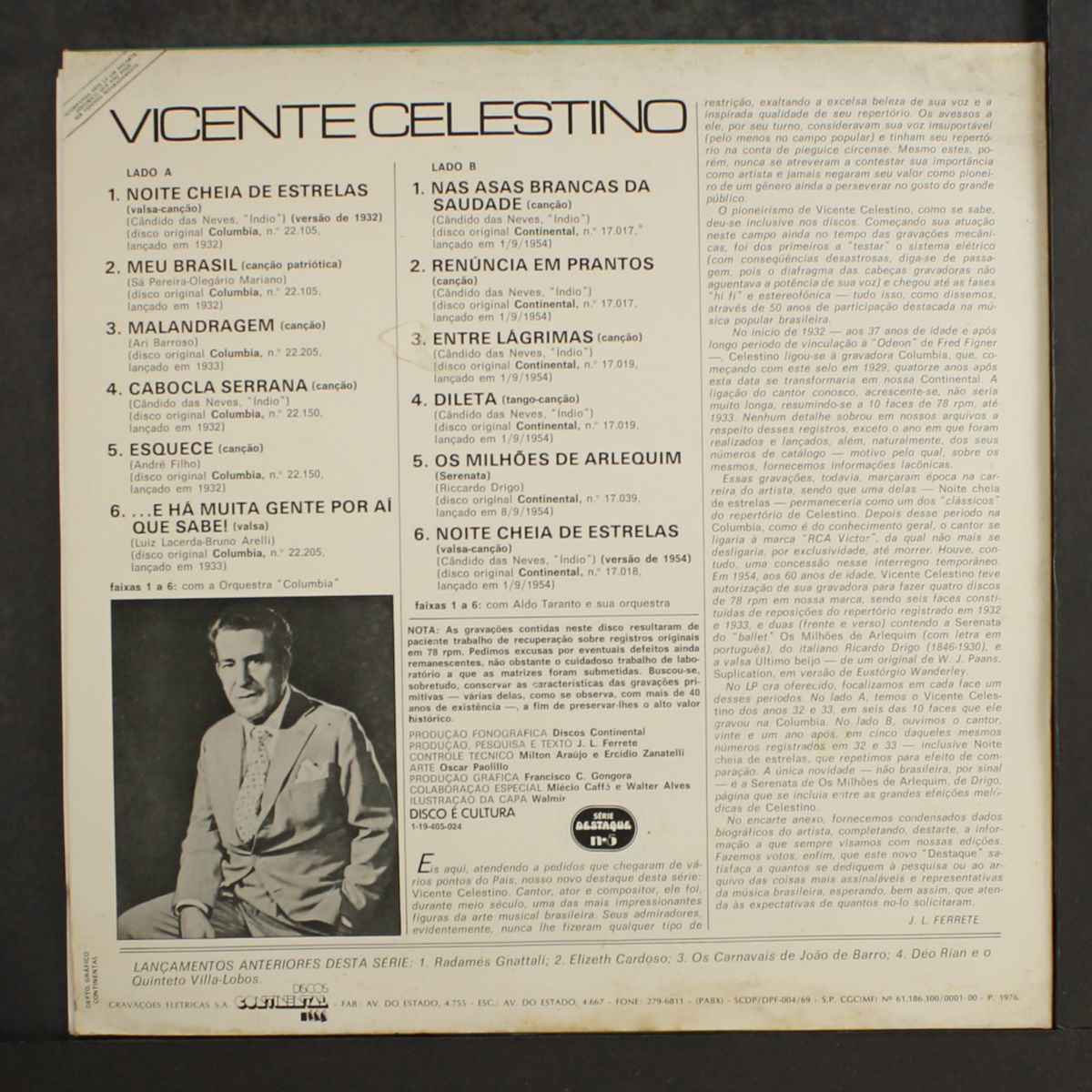 vicente celestino 1894 - 1968 by VICENTE CELESTINO
