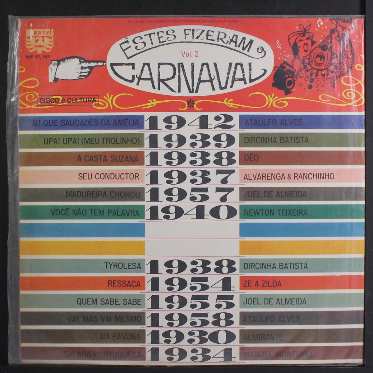 estes fizeram o carnaval vol. 2 by VARIOUS