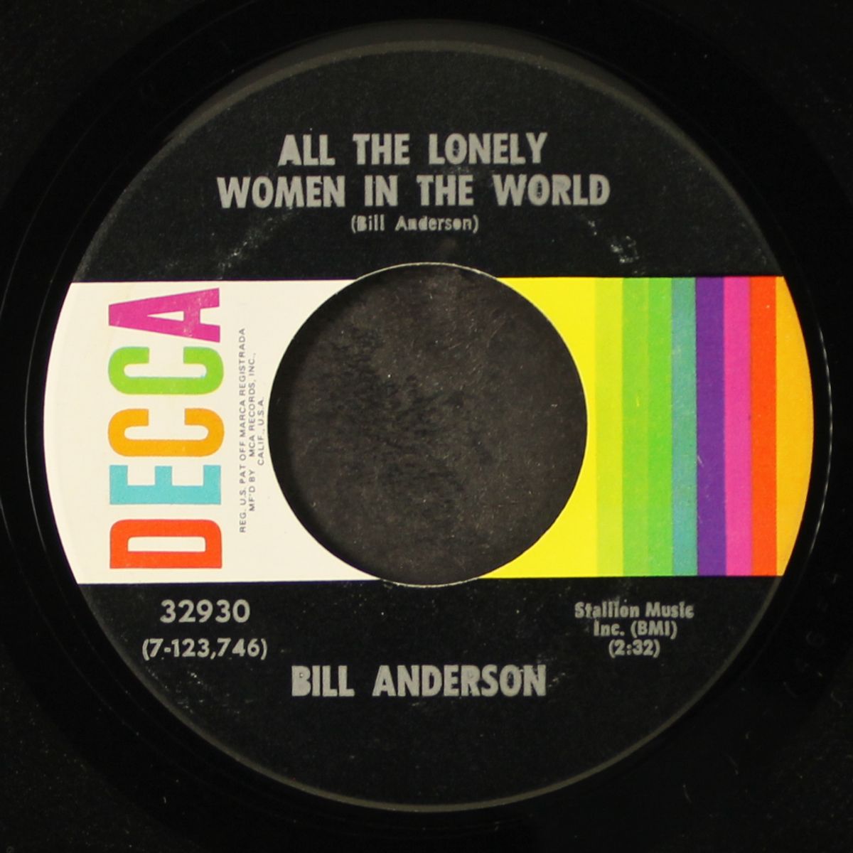 all the lonely women in the world / it was time for me to move on anyway by BILL ANDERSON