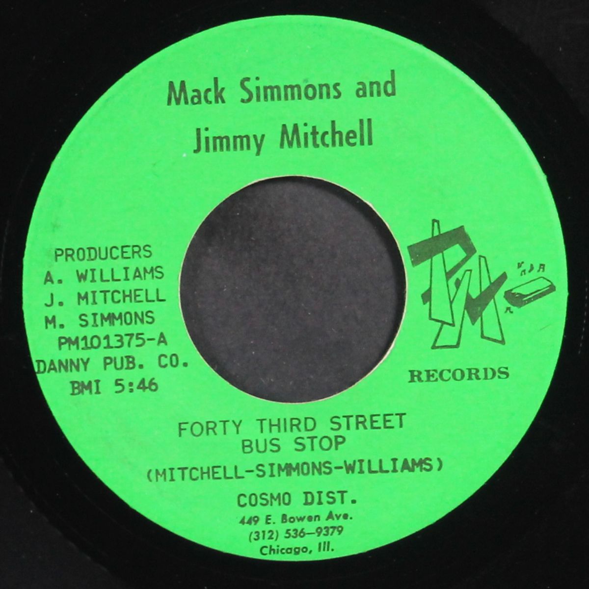 i'll make you feel like a woman when we make love / forty third street bu by MACK SIMMONS