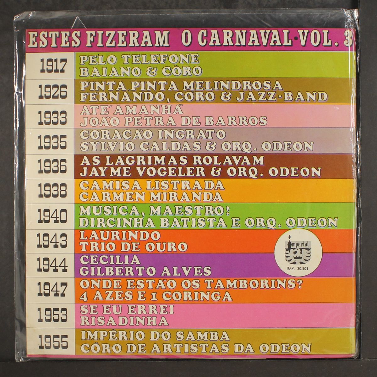 estes fizeram o carnaval vol. 3 by VARIOUS