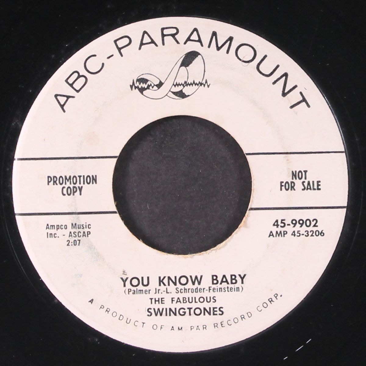 you know baby / geraldine by SWINGTONES