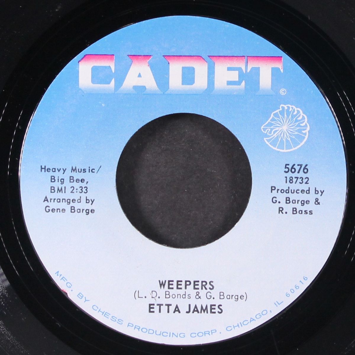 losers weepers by ETTA JAMES