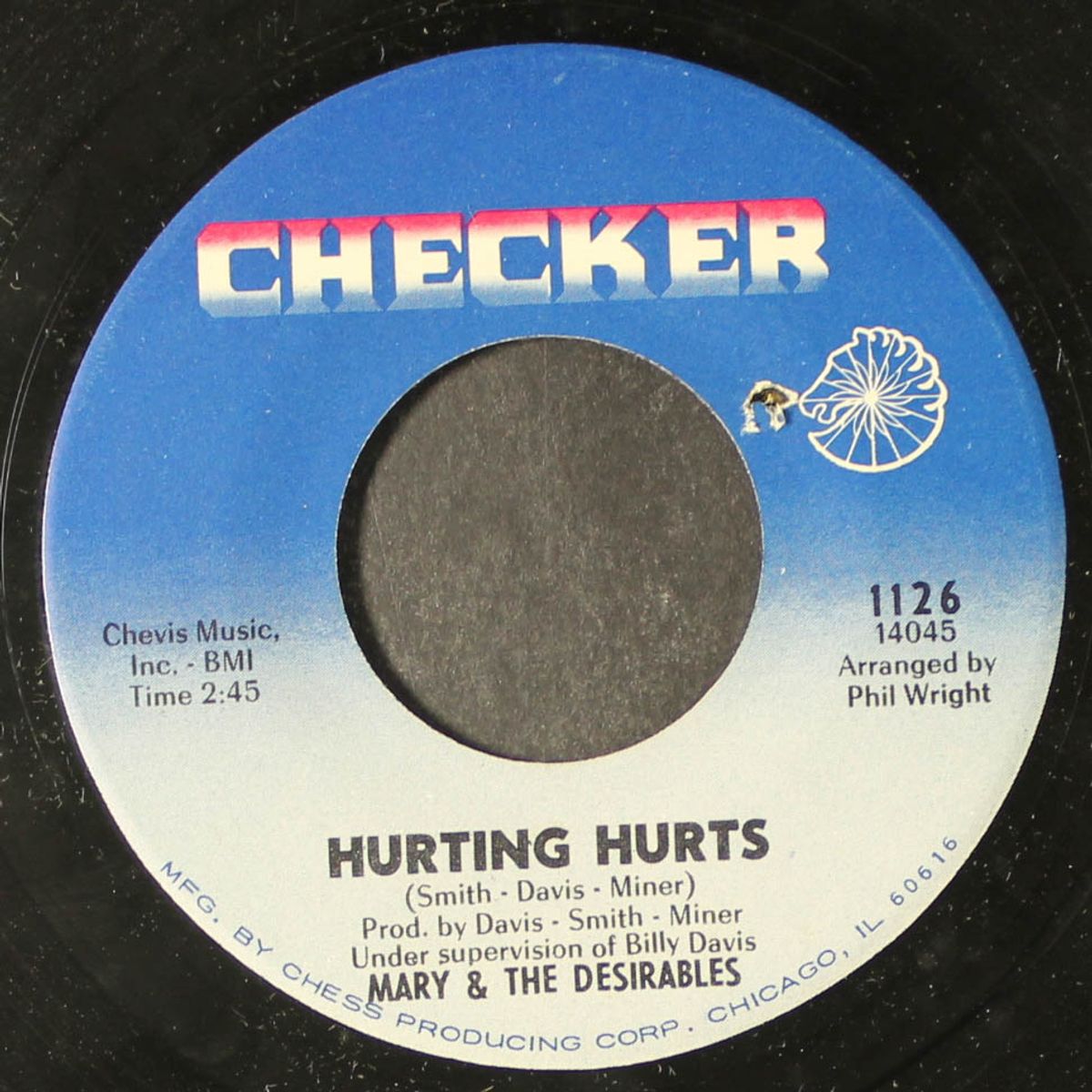 hurting hurts / you're changing by MARY & DESIRABLES