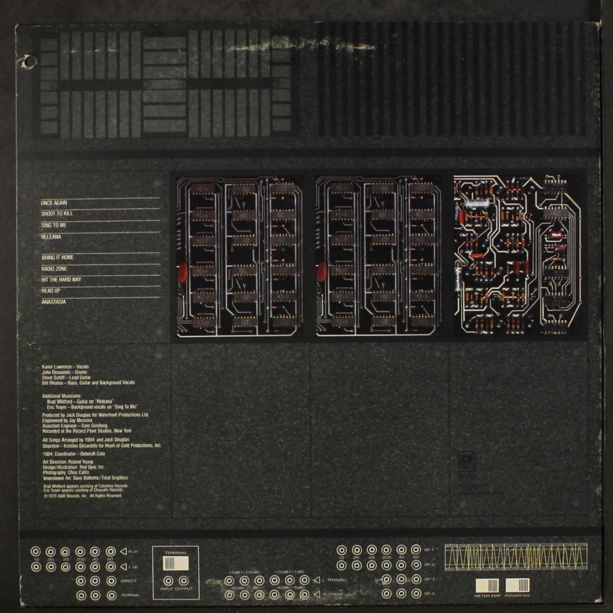 1994 by 1994