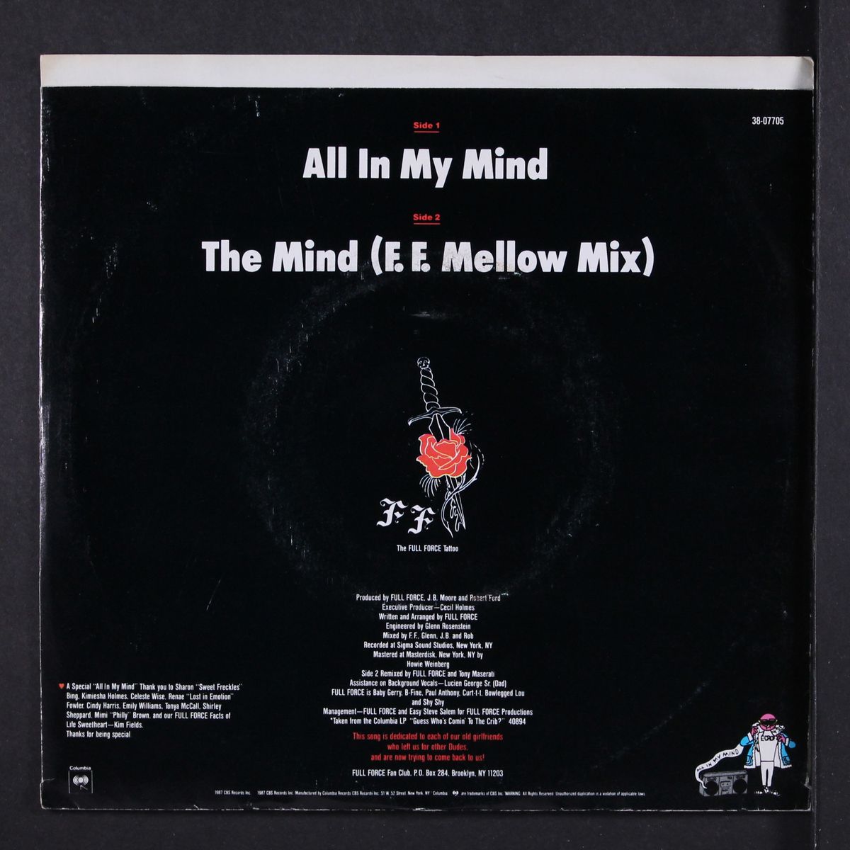 all in my mind / the mind by FULL FORCE