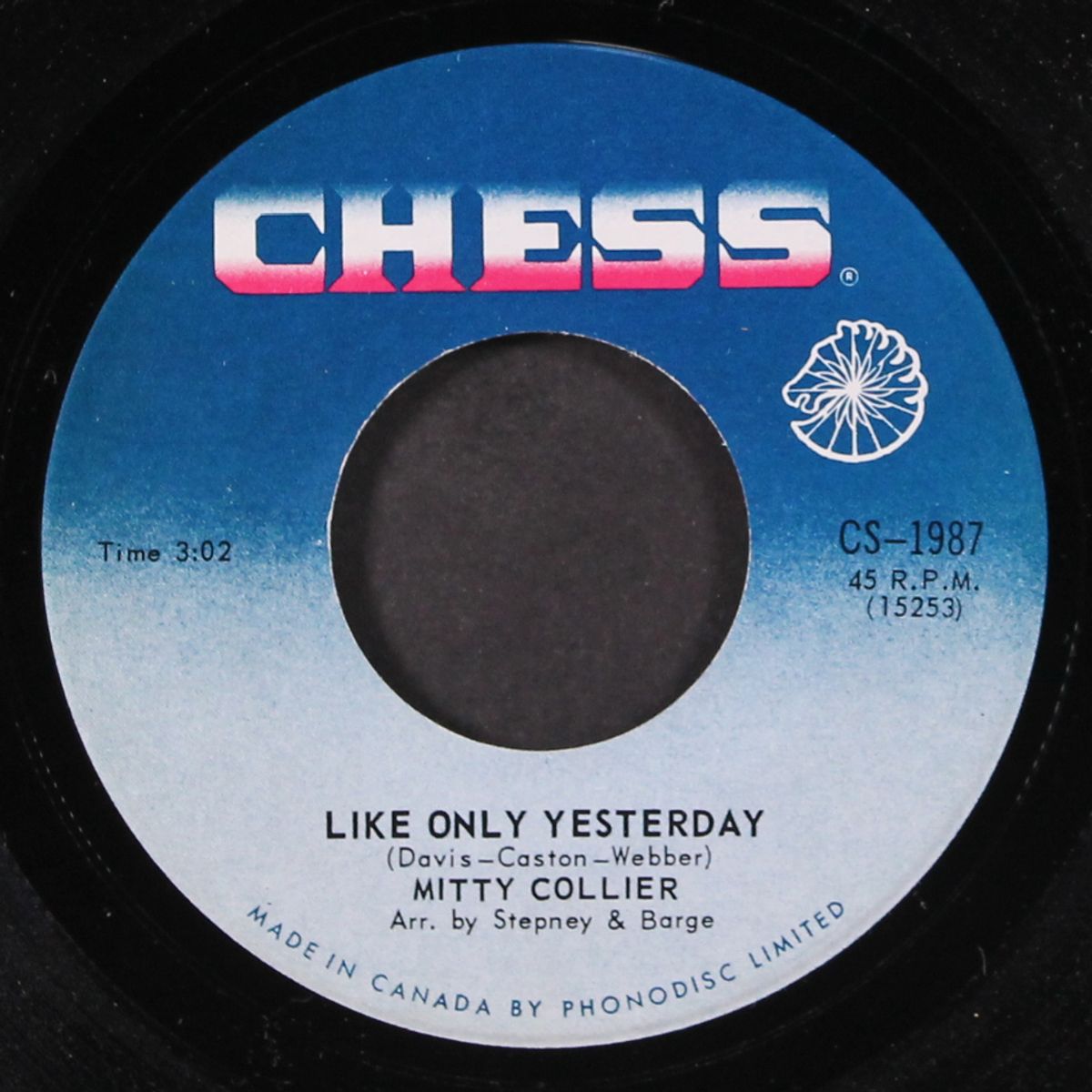 like only yesterday / watching and waiting by MITTY COLLIER