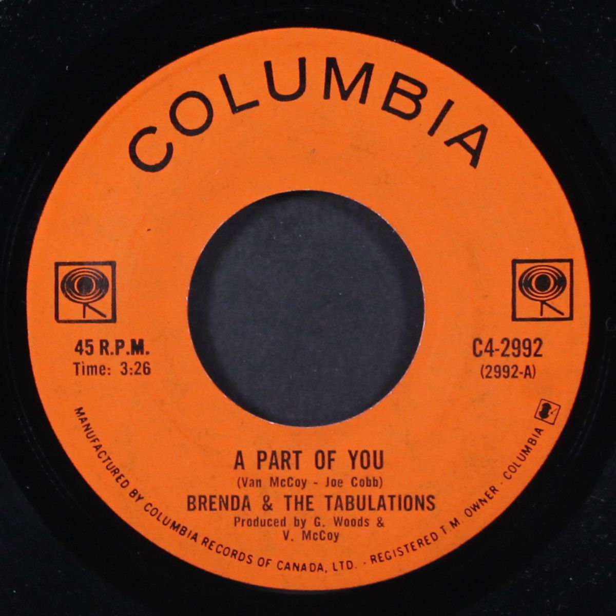 a part of you / where there's a will by BRENDA & TABULATIONS
