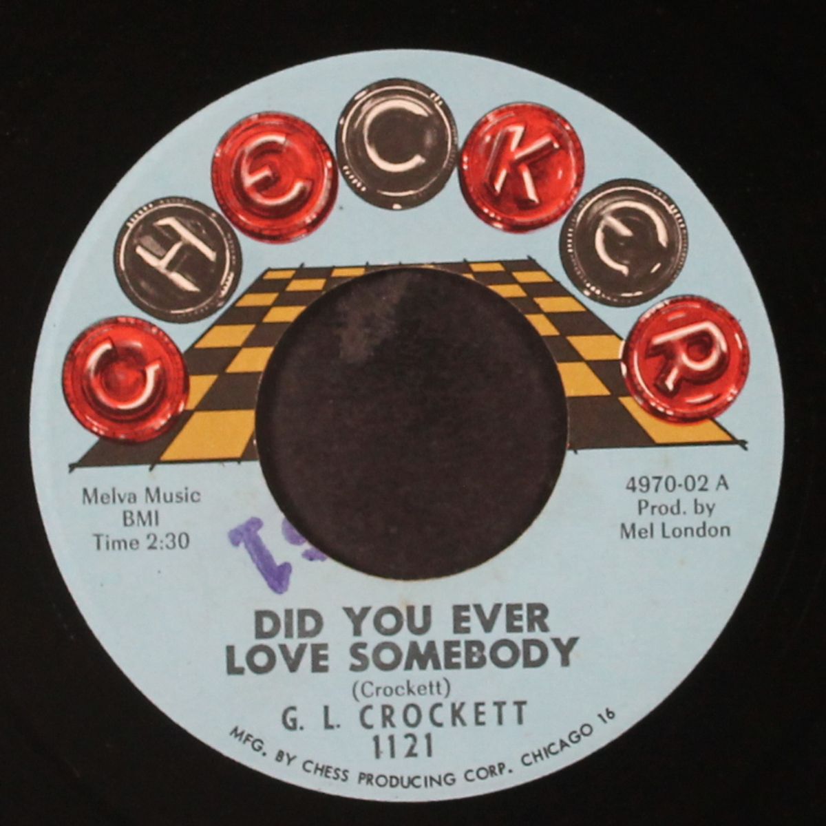 look out mabel / did you ever love somebody by G.L. CROCKETT