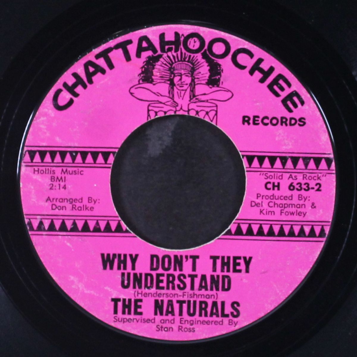 just in case you change your mind / why don't they understand by NATURALS