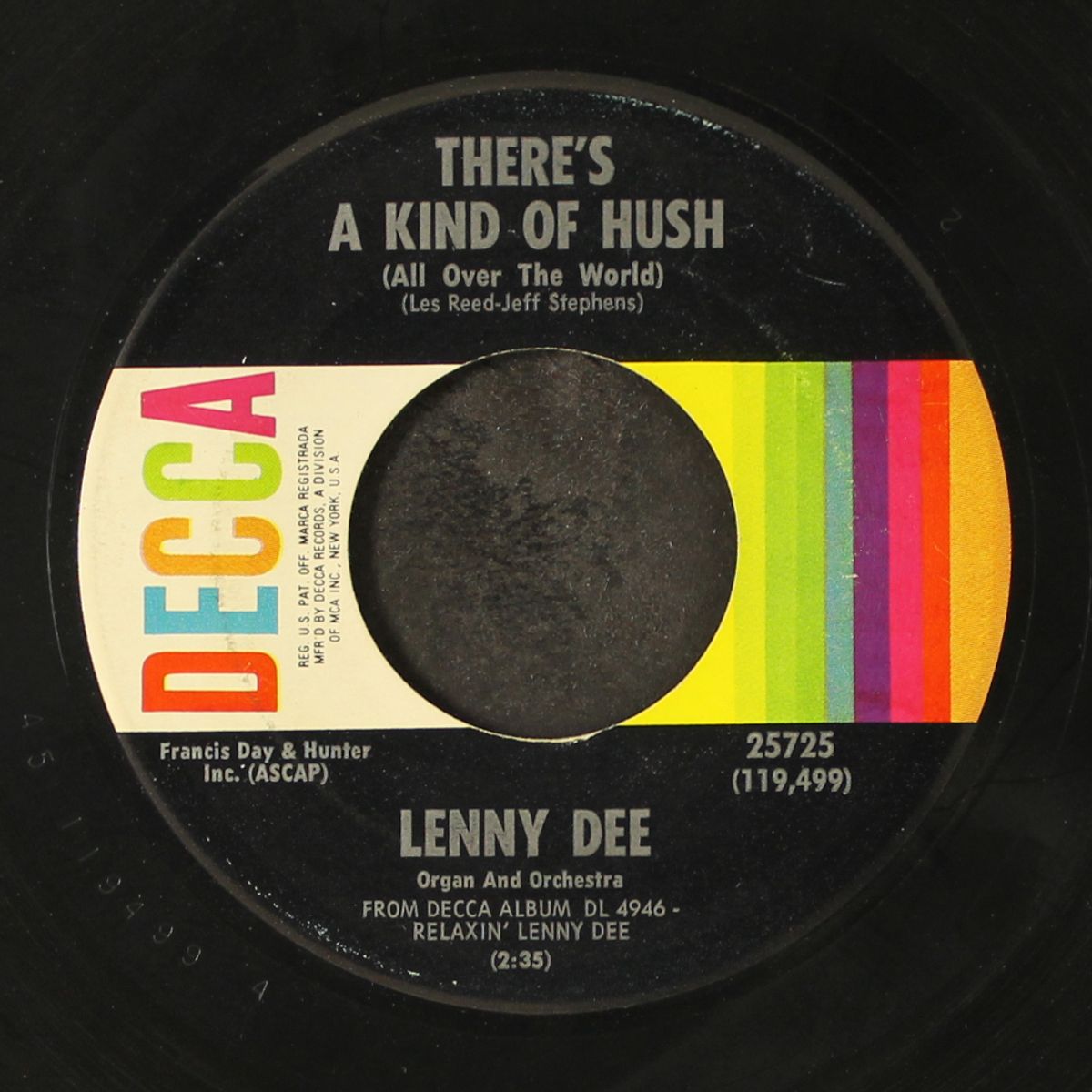 there's a kind of hush by LENNY DEE