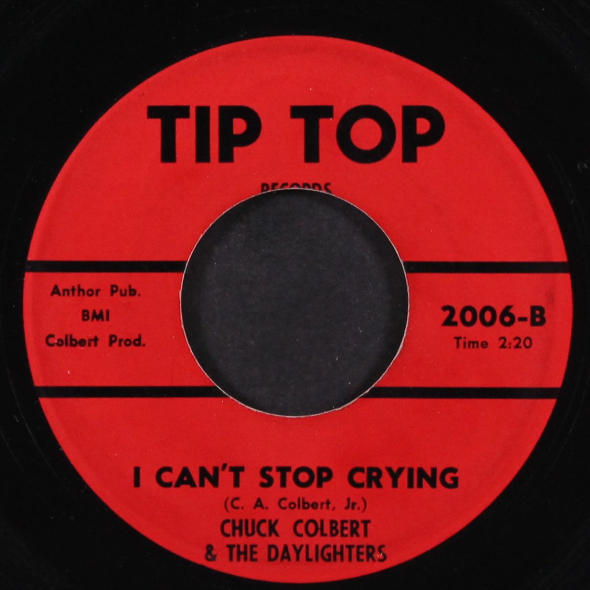 bottomless pit / i can't stop crying by CHUCK & DAYLIGHTERS