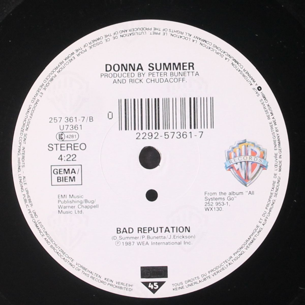 when love takes over you by DONNA SUMMER