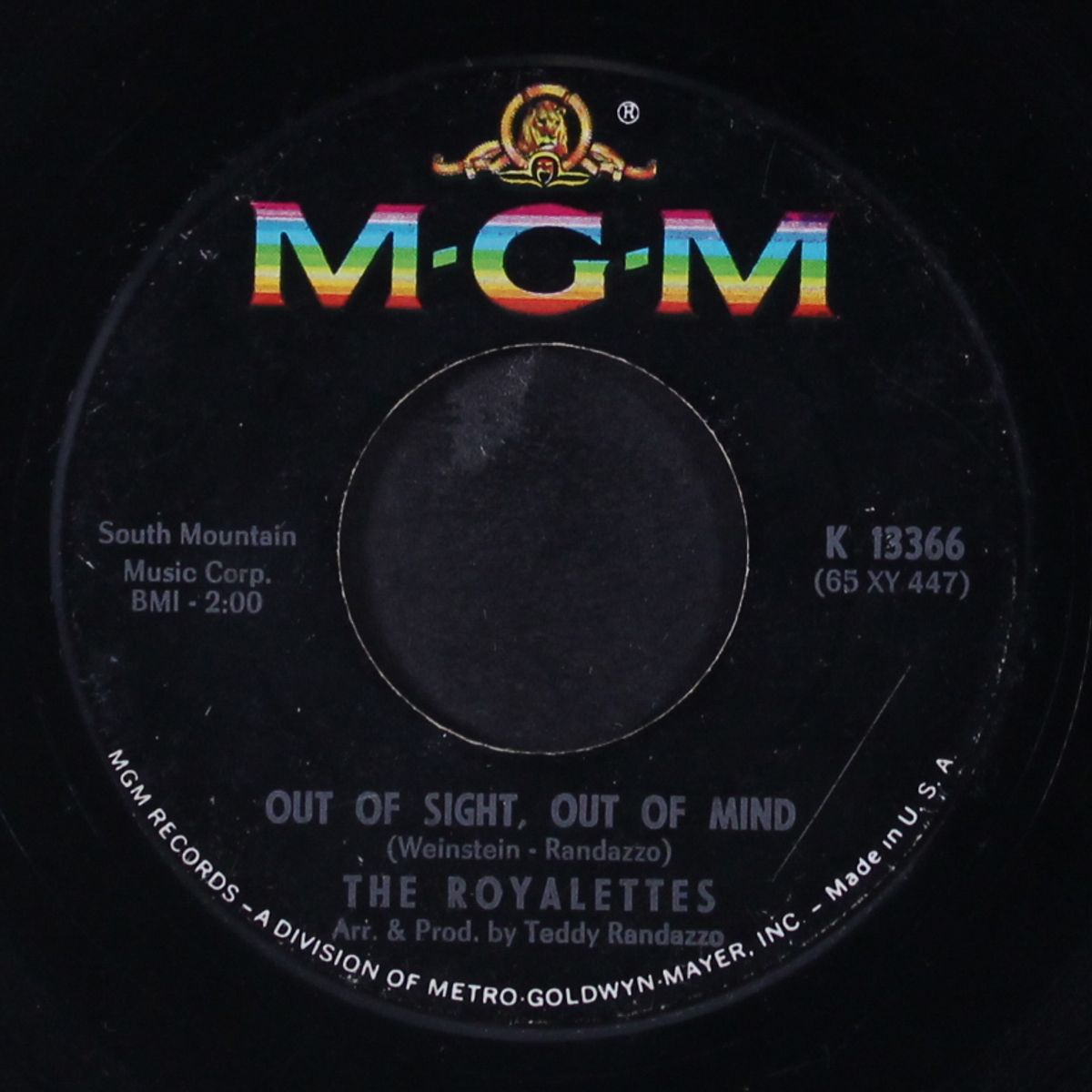 out of sight, out of mind / it's gonna take a miracle by ROYALETTES