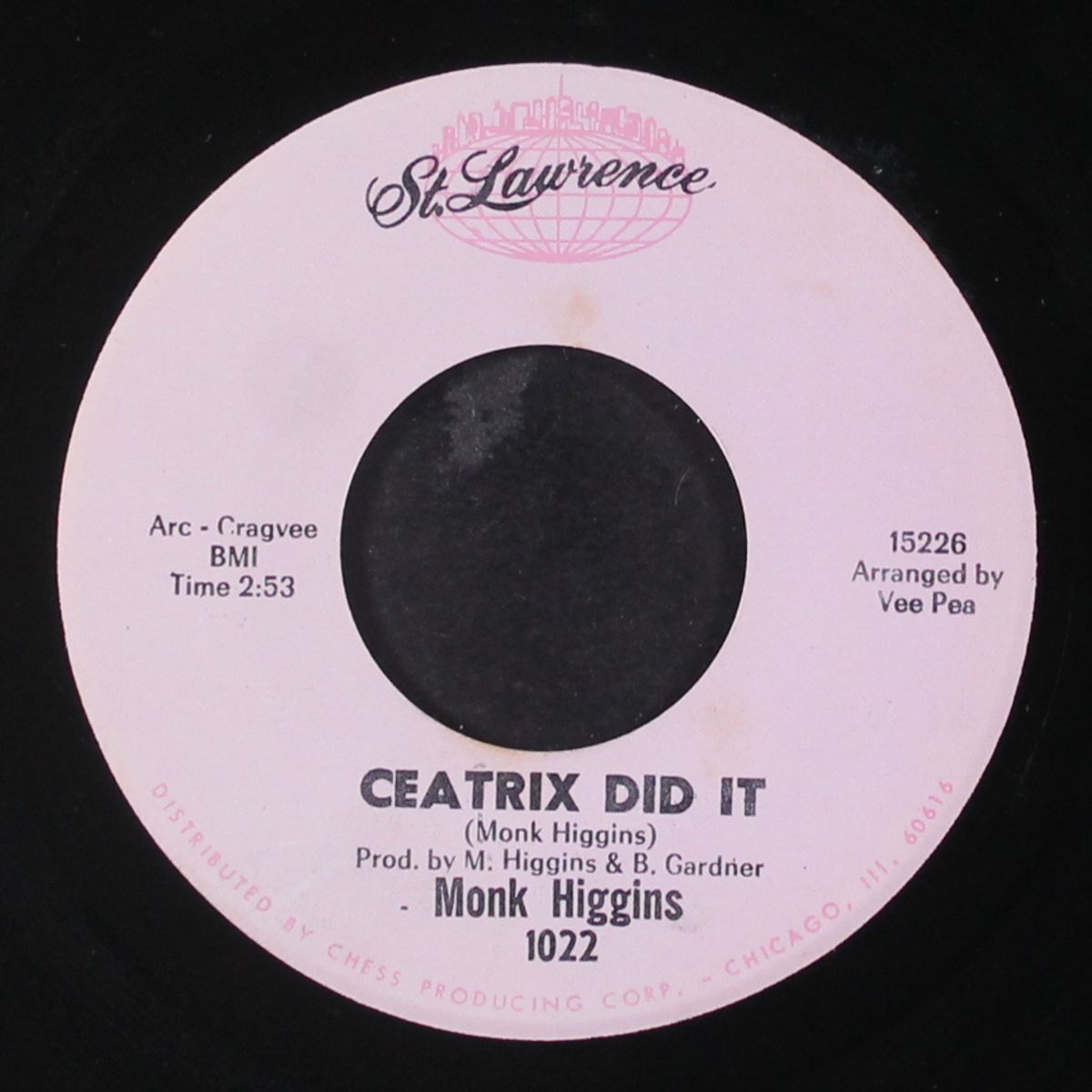 what fah / ceatrix did it by MONK HIGGINS