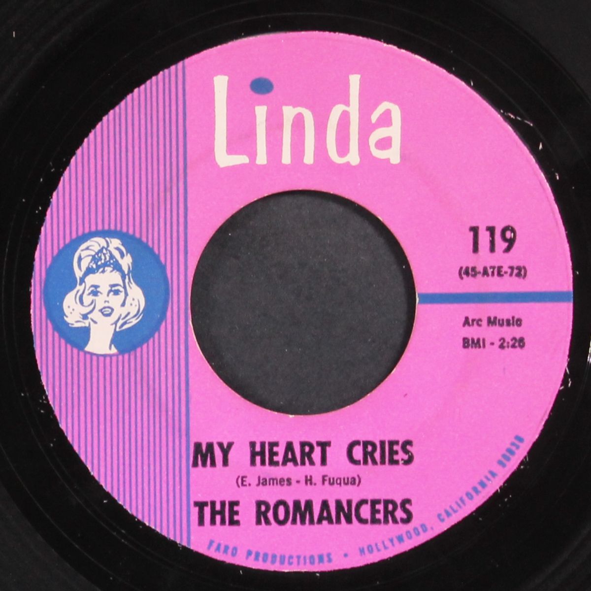 tell her i love her / my heart cries by ROMANCERS