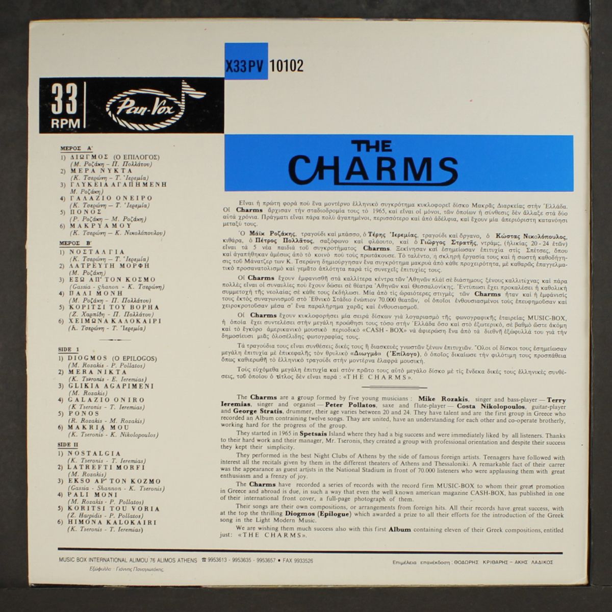 the charms by CHARMS
