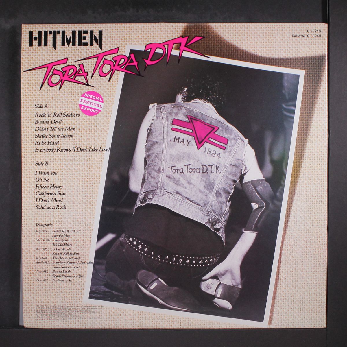 tora tora dtk by HITMEN