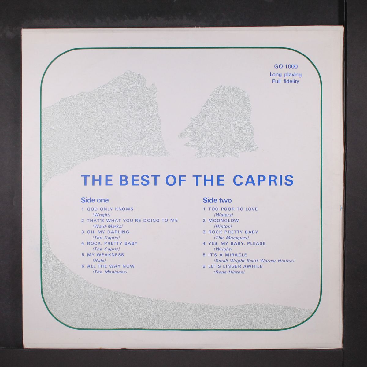 best of by CAPRIS