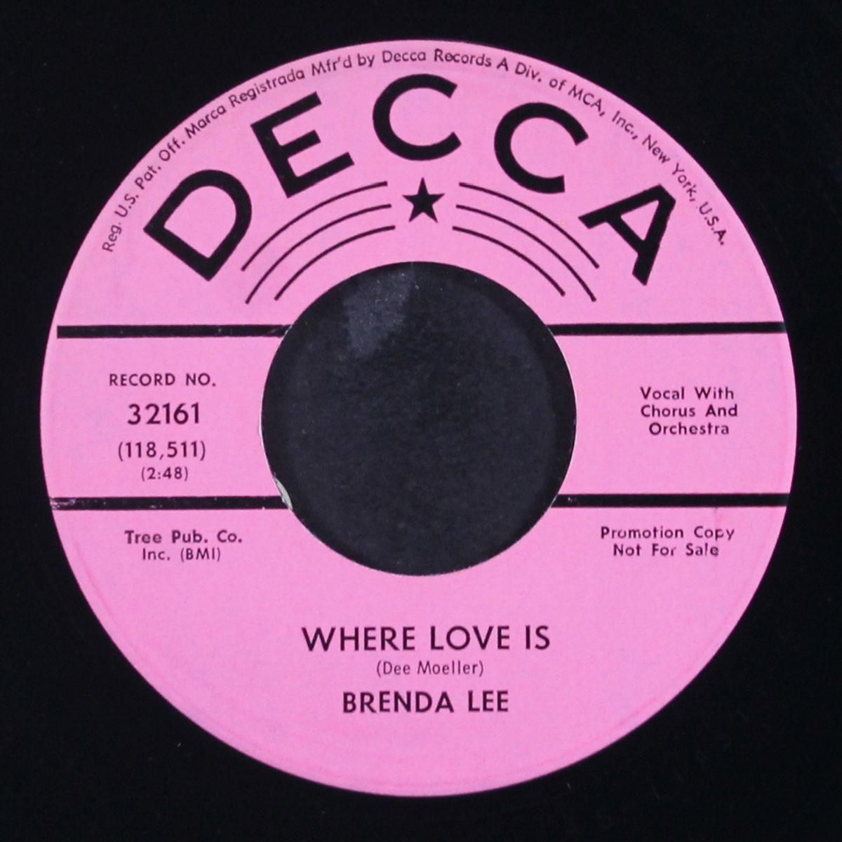 my heart keeps hangin' on by BRENDA LEE