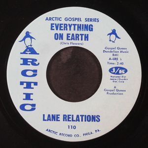 LANE RELATIONS