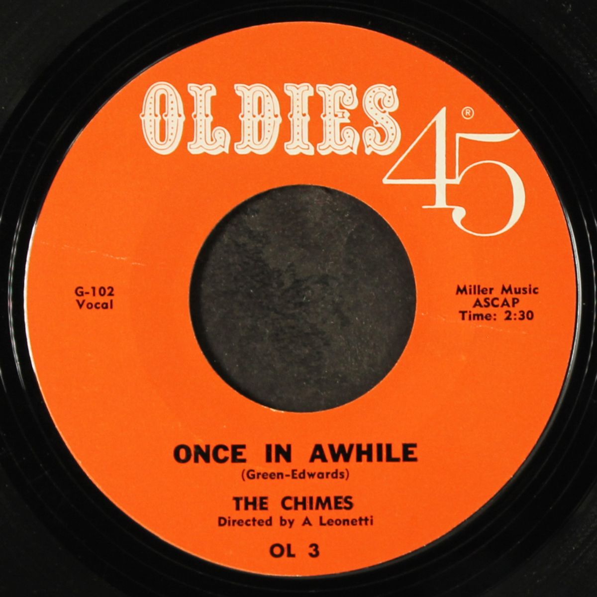 my love / once in awhile by CHIMES