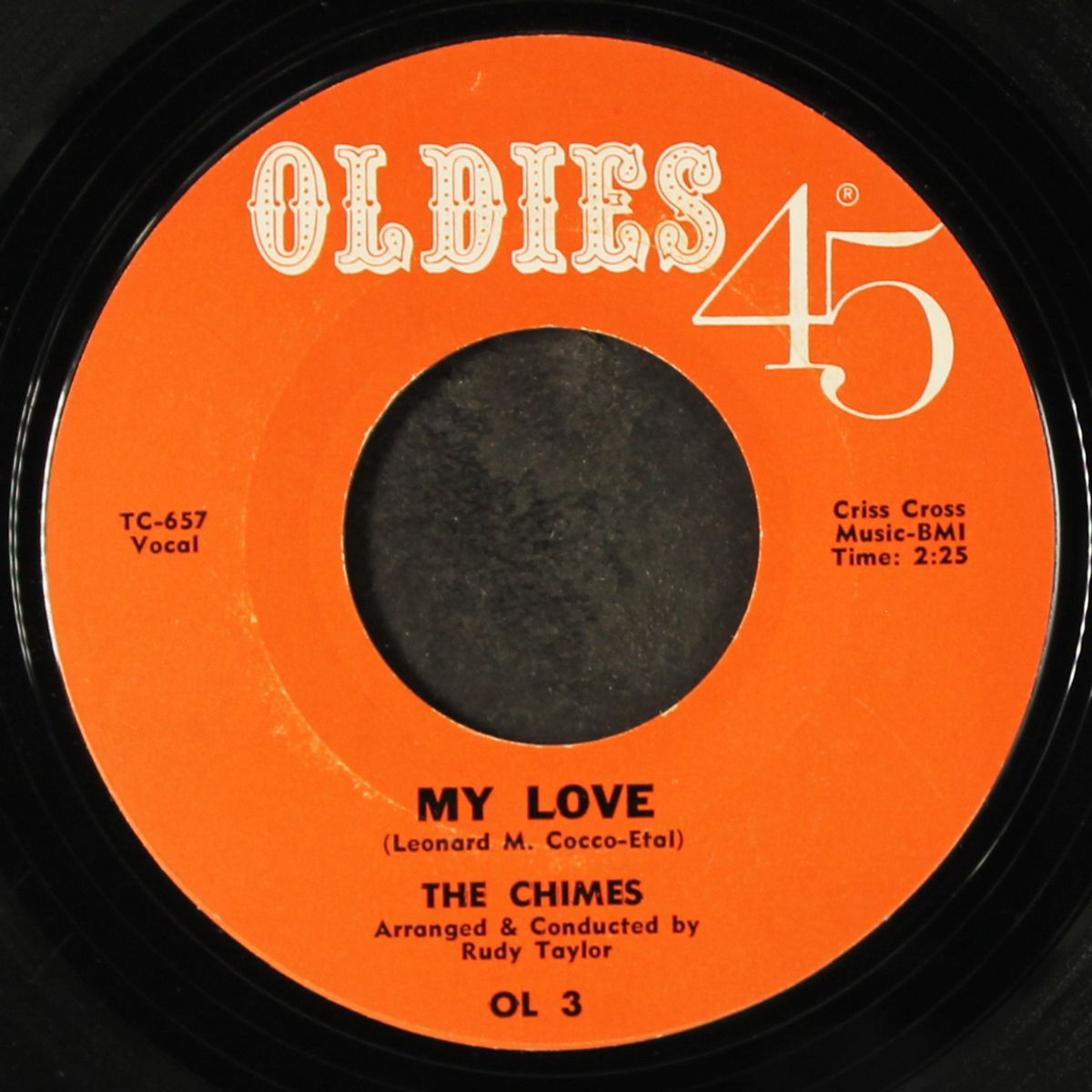 my love / once in awhile by CHIMES
